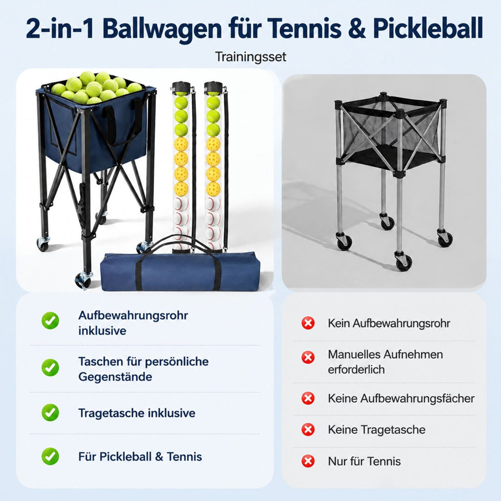 Faltbarer Tennis- und Pickleball-Wagen mit Rollen, 2-in-1 Korb, Fassungsvermogen fur 150 Tennisbaelle oder 260 Pickleballs, Sammelrohr