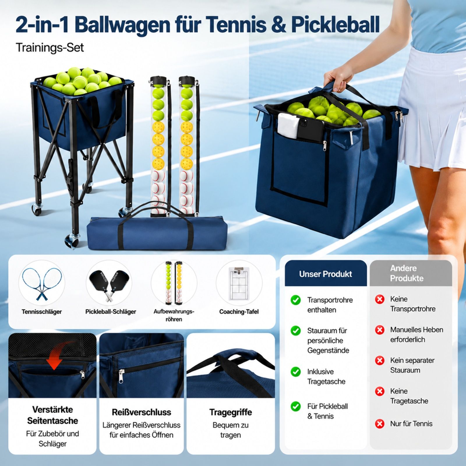 Faltbarer Tennis- und Pickleball-Wagen mit Rollen, 2-in-1 Korb, Fassungsvermogen fur 150 Tennisbaelle oder 260 Pickleballs, Sammelrohr