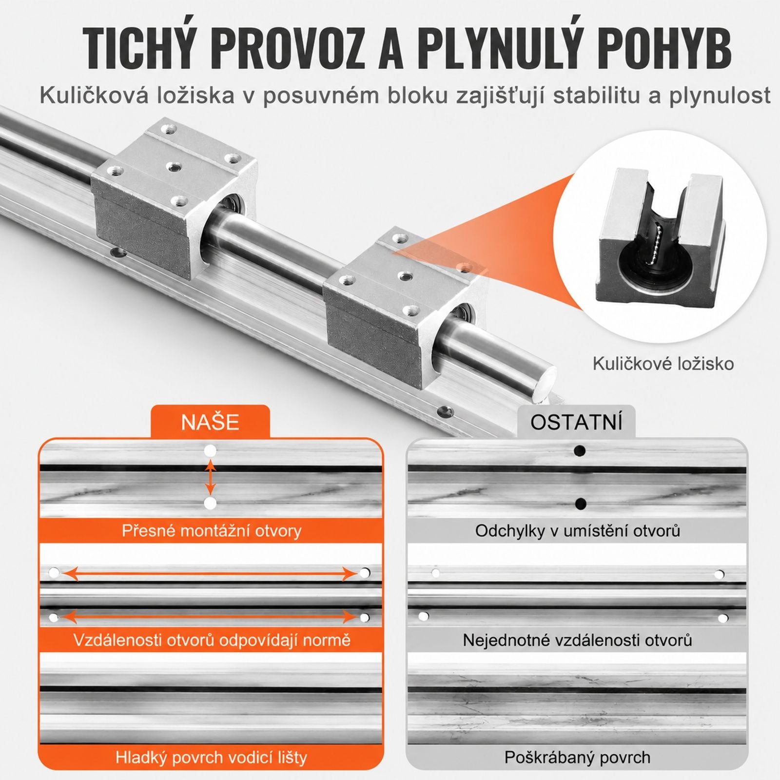 Linear guide rail set with 2 rails and 4 slide blocks, for automated machines, CNC router and 3D printer