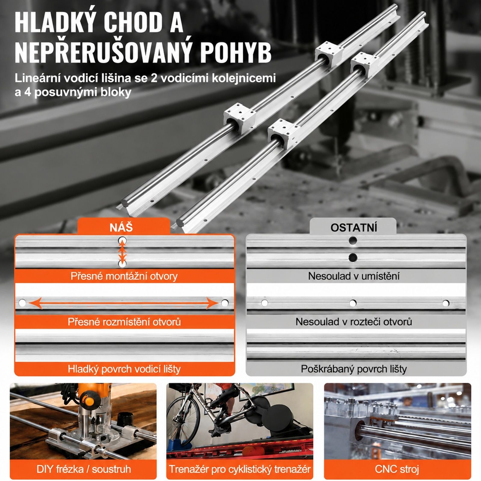 Linear guide rail set with 2 rails and 4 slide blocks, for automated machines, CNC router and 3D printer